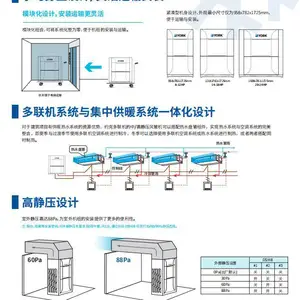 海尔水地源热泵型号齐全