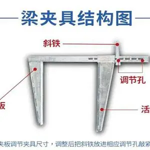 梁夹具出租厂家-华野建筑(在线咨询)-阳泉梁夹具出租