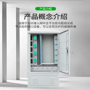 ���ż�SMC������ؽ����� 288о���½����� ������ؿ��� ����