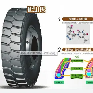 全国供应 EZ308矿用轮胎,全系列轮胎,欢迎咨询咨询