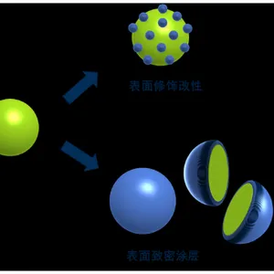 北京三转子粉体改性设备 唐古拉颗粒机械供应