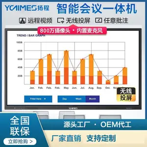 ��̵���65�罻��ʽ���ܽ�ѧ����ƽ�� 4K��Ƶ�����������һ���