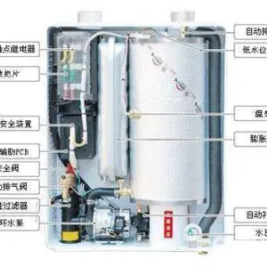 sime售后(图)-西安斯密壁挂炉售后-西安斯密壁挂炉