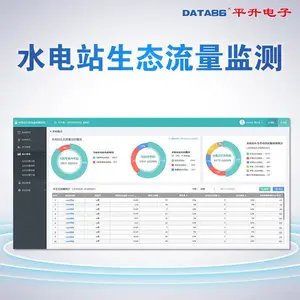 生态下泄流量监测方案 小水电站生态流量监测监控 生态流量监测设备