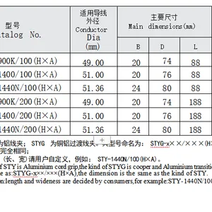 STY.STYG调距设备线夹 STY/STYG-900K/100