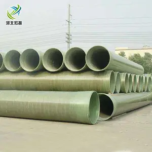 ���ݲ����ּ�ɰ�ܵ����ۣ���ˮ���������̣�Ⱥ������