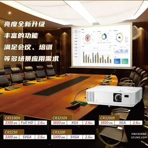 山东临沂NEC投影机专卖店CR3250X CR3200X促销