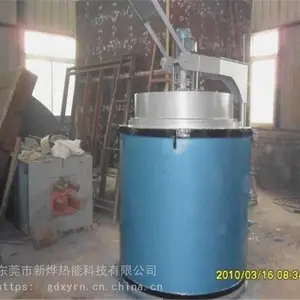 �㶫��ʽ��̼¯ ̼������¯ ��̼��ĥ����¯ ����߲Ĺ�������¯