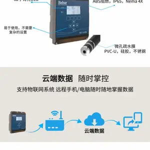 英国bebur 水中臭氧浓度仪