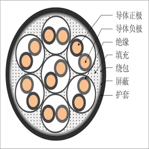 补偿软电缆 高温屏蔽补偿导线 TX补偿导线 耐弯曲抗干扰不易老化 海纳电气
