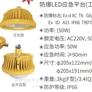 ����Ӧ����KLF5020-YJ30W 220V������30WӦ��90���� ����WF2Ӧ����