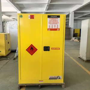 ������ѧƷ��ȫ�� Σ��Ʒ����� ���������רערҵ������