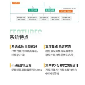 Smart PA电源自控系统方案价值:市电与柴发切换怎么保