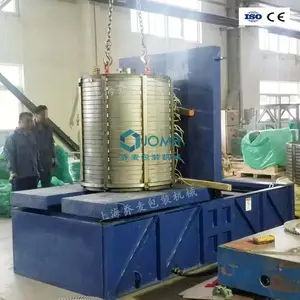 液压翻转机厂家 90度液压式翻转机