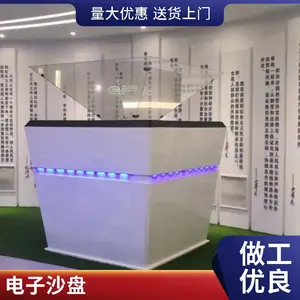 ȫϢͶӰ �����滥��ͶӰ ������ɳ��