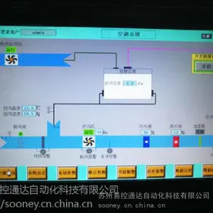 国标S100型净化空调自控系统,空调自动化控制系统超温预警