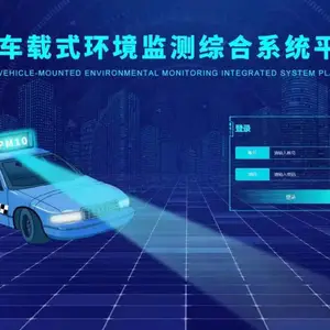 ��������ָ�������ƽ̨ ��̬�������ܿ�ϵͳ