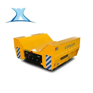 U�������ϵ�������ң��ת��ƽ�峵 ��ת���ܹ������ƽ�Ƴ�