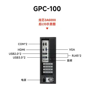 GITSTAR������о3A6000 �������� �Ŵ������ɿع���̨ʽ����GPC-100