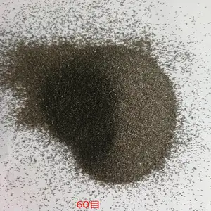 �ظ�������Ϣ���ظ���ʹ��˵�������ԡ���;��ʹ�ü���
