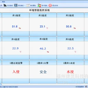 供应多功能自动化监控系统软件