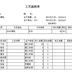 机械加工ERP软件的八个核心功能!