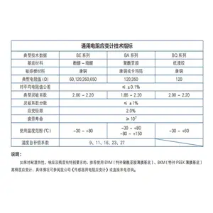 �к���� ������ר��Ӧ����������Ӧ��� BQ120-80AA-Q300