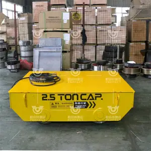 ���ƽ���޹����ص綯ƽ��������������ʹ��