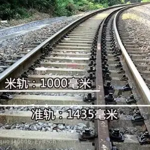 国内黑头仪、按摩披肩、超声波热敷型铲皮机 出口到俄罗斯莫斯科的铁路运输 俄罗斯到门运输