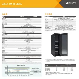 ��Ĭ��ITA 40kVA-30kVA UPS��Դ ά���� ����ʽ �������ѹ/Ƶ�ʷ�Χ ��������0.9 һ�廯���/��ع��� ú��Ӧ��
