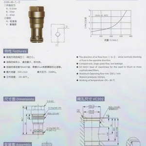 CV20-20-B-V,CV20-20-C-N,CV20-20-C-V,����