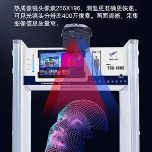 ��ӥTCX-1006�ȳ���Զ��������˫ĿҽԺѧУ������Զ����������
