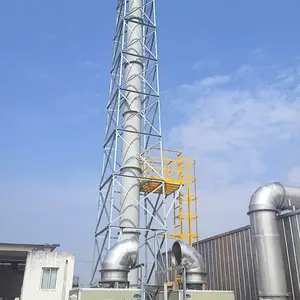 ������󻷾� ����������������� ��Ч������������豸 ��ˮ������ȫ���̳���ϵͳ