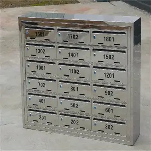 ̼���ű���201/304�����С��������رڹ��ű���