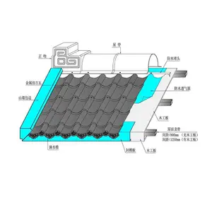 0.9mm������ PVDF��̼���� ��������ͤ����������¥���Ƶ�¹�����