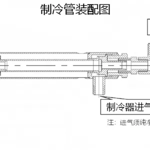 涡旋制冷管 涡流管冷却器 压缩空气冷却器、涡旋致冷管、魔管、火检冷却风、仪表冷却风制冷装置