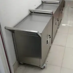 �������ת�� ������Ƴ� ����ֹ��߳� ������̨��