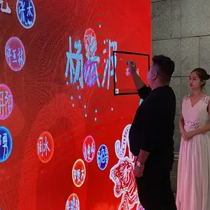 ����ǩ�������⿪���㣬�����̣�����������������ʽ����������