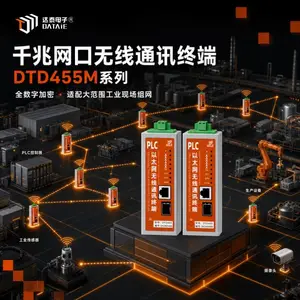 ��ҵ�������������� ������PLC֮���Ե�����ͨѶ ��װ���
