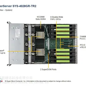 超微 4U10GPU服务器 SYS-4028GR-TR2 云电脑 云游戏 IDC GPU虚拟化
