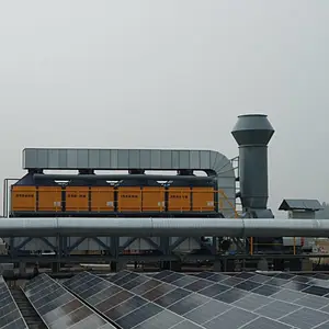 ���������豸���׻����豸 ����ʽ��������¯RTO �߻�ȼ���豸