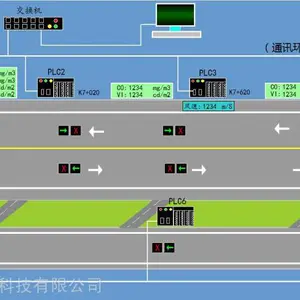 供应深圳腾高隧道综合监控系统 隧道监控软件的价格