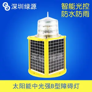 ��������ƾ߳��� GS-MS-B ������ʾ�ƾ� ����GPS�ϰ���