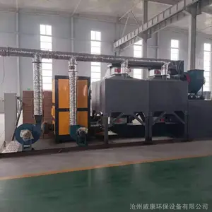 �߻�ȼ���豸 RTO��ʯŨ������ת�� VOC����Ũ��װ��ת�� �ӹ�����
