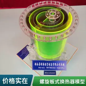 ˶������ ������ʽ������ ��С�ͺϳɰ����ı任�Ƚ�����ģ�� ���͸��