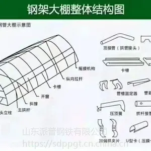 河南Q235大棚管_4分西瓜种植大棚管_哪家强