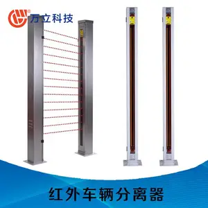 万立科技高速收费站车辆分离光幕治超站车辆红外检测器