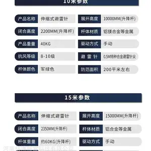 8�׵綯�����˱����� �Ϲ�ʽӦ��ͨ�Ż�վ������15�� 30���ƶ�������