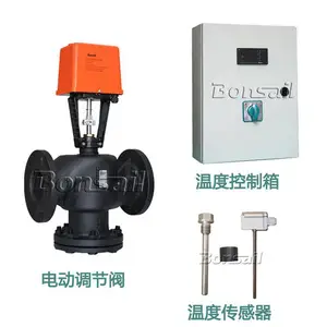 ���ŵ綯���ڷ� ������������ ͨ���綯�¿ط�