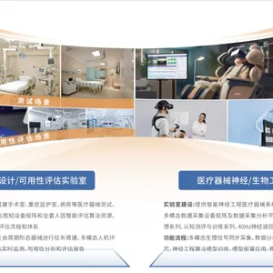 ErgoAI?智慧医疗实验室